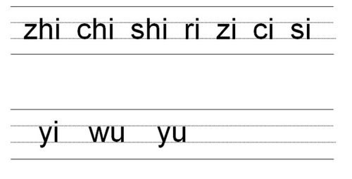 证券更迭拼音怎么拼写