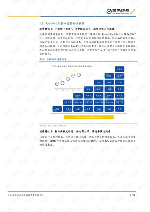 证券更迭拼音怎么拼写
