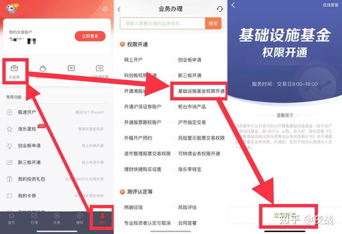 证券账户怎么开通reits