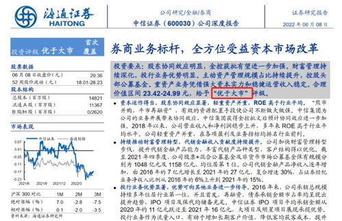 券商证券怎么买