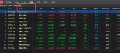 同花顺如何标注股票颜色 同花顺如何标注股票颜色