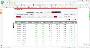 东兴证券怎么没了