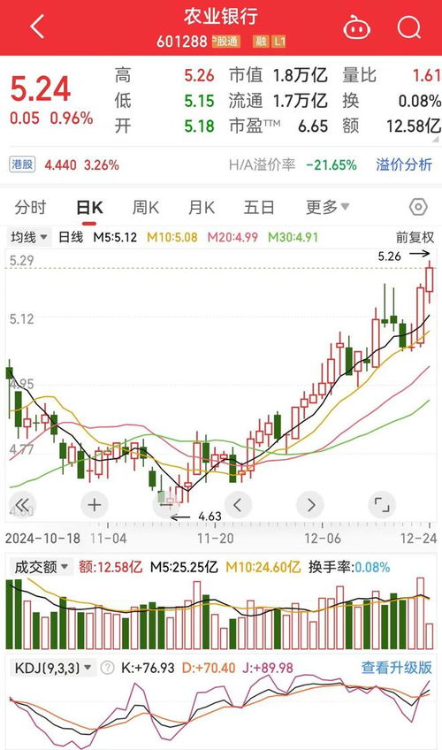 如何看分红日期和股票 如何看分红日期和股票