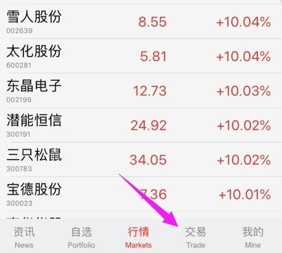 华泰证券如何查找股票