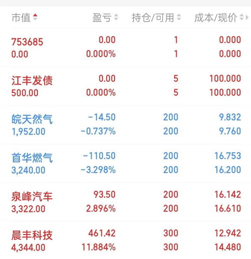 华宝证券怎么配债