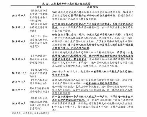 申购股票如何查询中签号