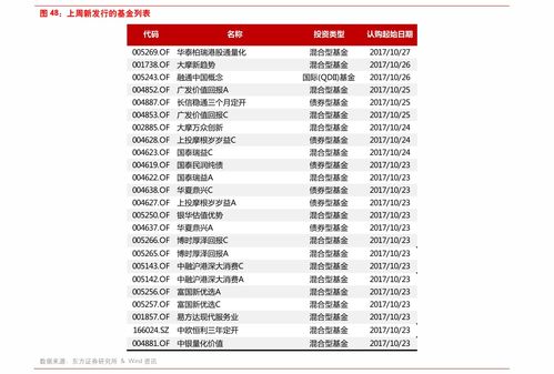 拓邦股份国信证券怎么样