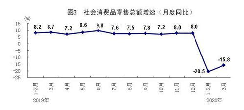 如何看到热点股票指数