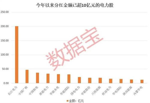 广西股票如何 广西股票如何