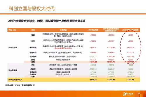 怎么获得证券职业编号