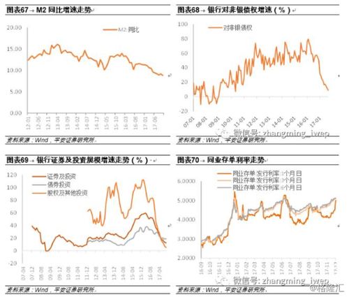 平安证券股票年报怎么填 平安证券股票年报怎么填