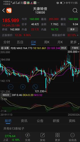 如何知道一只股票有转债