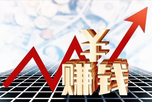 如何学习股票的投资