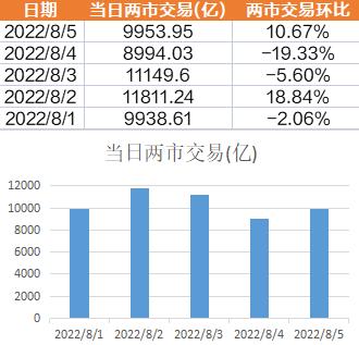 如何能成功申购茅台股票