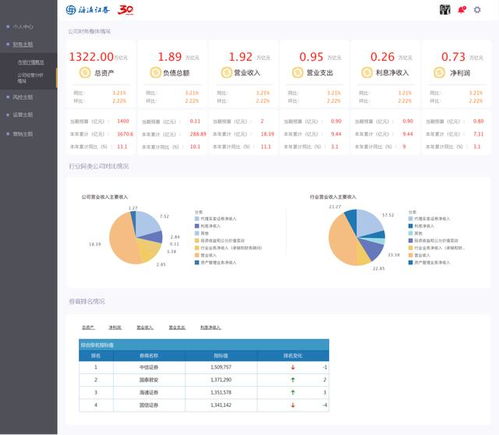 证券数据怎么查询