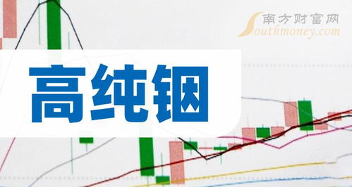 股票如何查新上市的股票