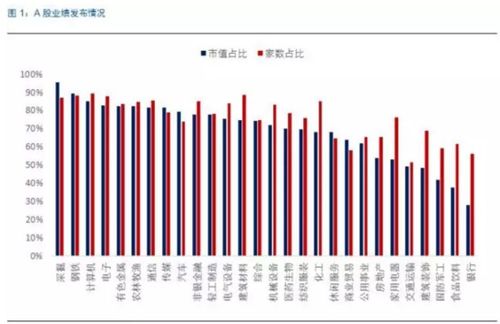 长江证券怎么注销创业板 长江证券怎么注销创业板