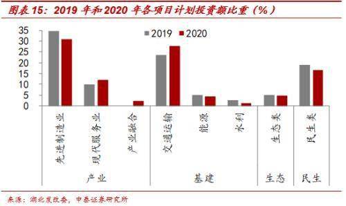 上海中泰证券怎么样