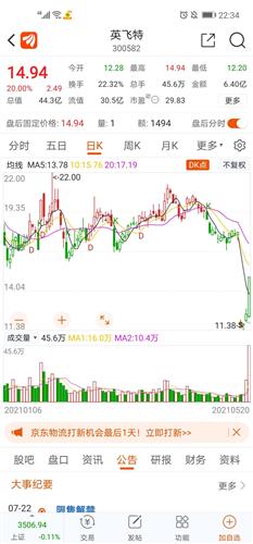 股票如何分红和转股