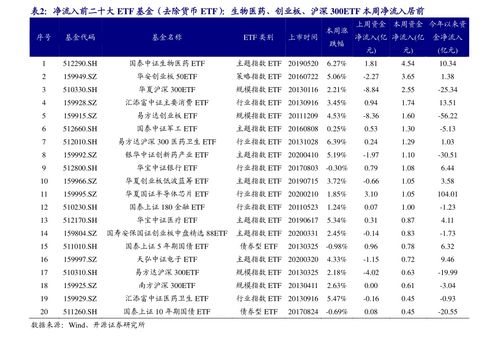 证券怎么融资购买股票 证券怎么融资购买股票