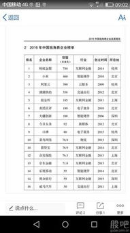 乐视股票如何卖掉