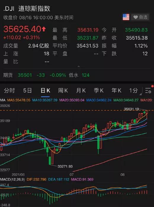 如何做前端大牛股票