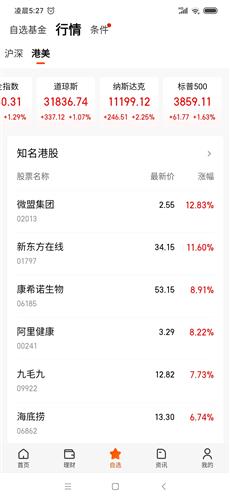 招商证券炒股怎么玩