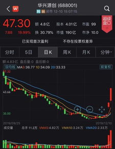股票如何看到连板股票呢