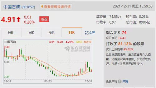 股票中如何交税