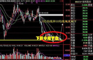 请问最新股票行情如何啊