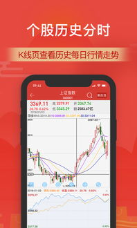 财通证券怎么炒股 财通证券怎么炒股