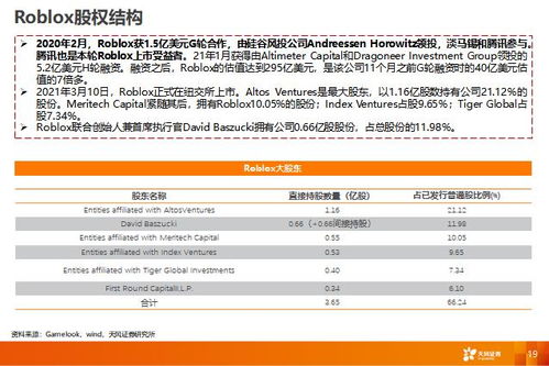 天风证券条件单怎么设置