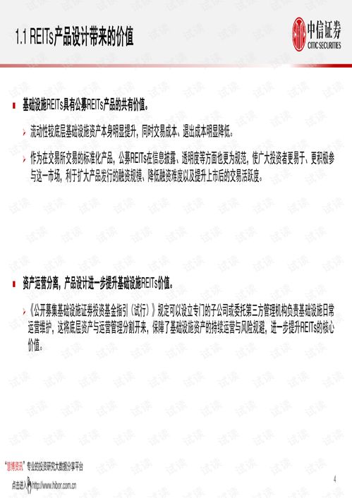 中信证券怎么申购reits