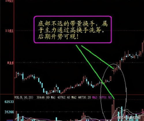 如何判断股票是深圳股票