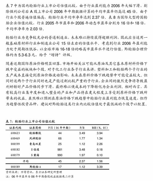 证券账户怎么保全