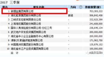 证券亏了怎么算