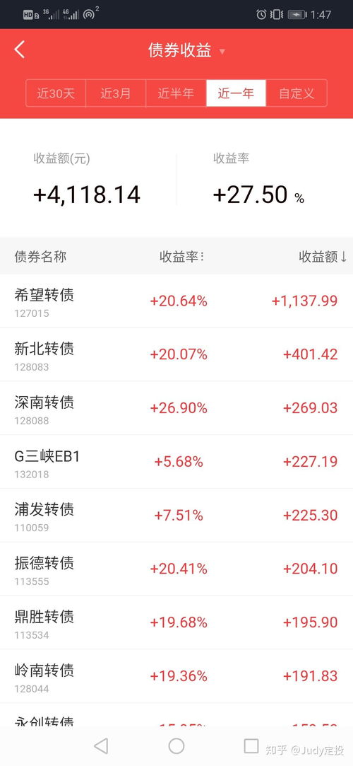 在股票账户里如何查定投