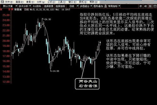 股票对子底如何理解 股票对子底如何理解