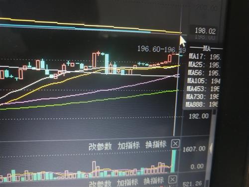 如何计算出一只股票