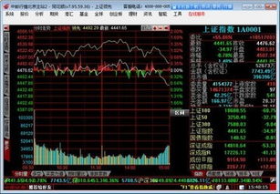 中邮证券可转债怎么