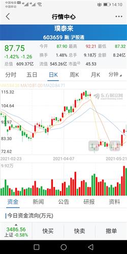 如何查找相同的股票