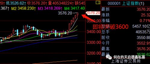 如何看待股票会涨
