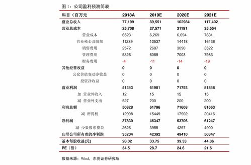 南京股票如何开户 南京股票如何开户