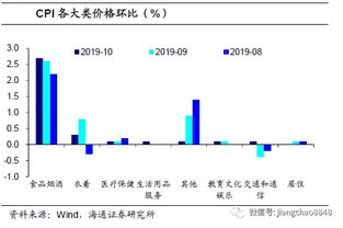 有价证券数据怎么找 有价证券数据怎么找