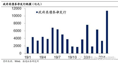 恒泰证券中国债怎么取
