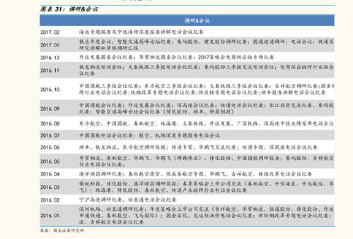 如何看股票真实价格指数