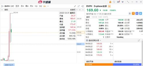 怎么查询证券里的钱来源