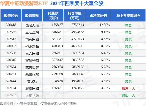 日本证券怎么玩 日本证券怎么玩