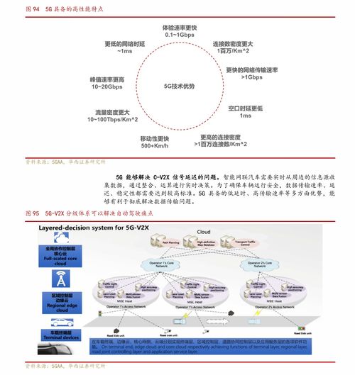 如何卖出股票股票代码 如何卖出股票股票代码