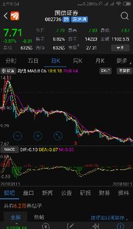 广大证券怎么玩